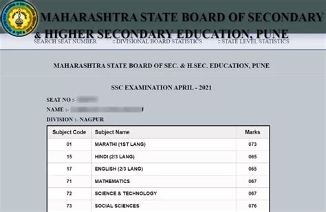 ssc examination result march 2023|Maharashtra SSC Result 2023 Highlights: MSBSHSE 10th results out, m.